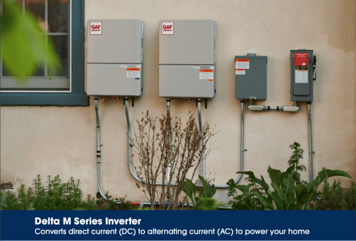 delta-m-series-inverter-gaf-solar-process-shs-pros The Delta M Series Inverter Included with your GAF Solar panels installed by SHS Pros